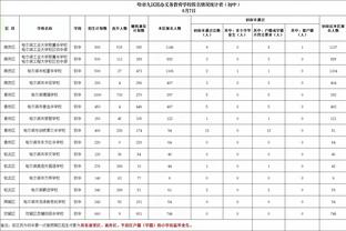 欧文：我的脚有点扭伤 我希望明天能打但早上起来看看情况再说